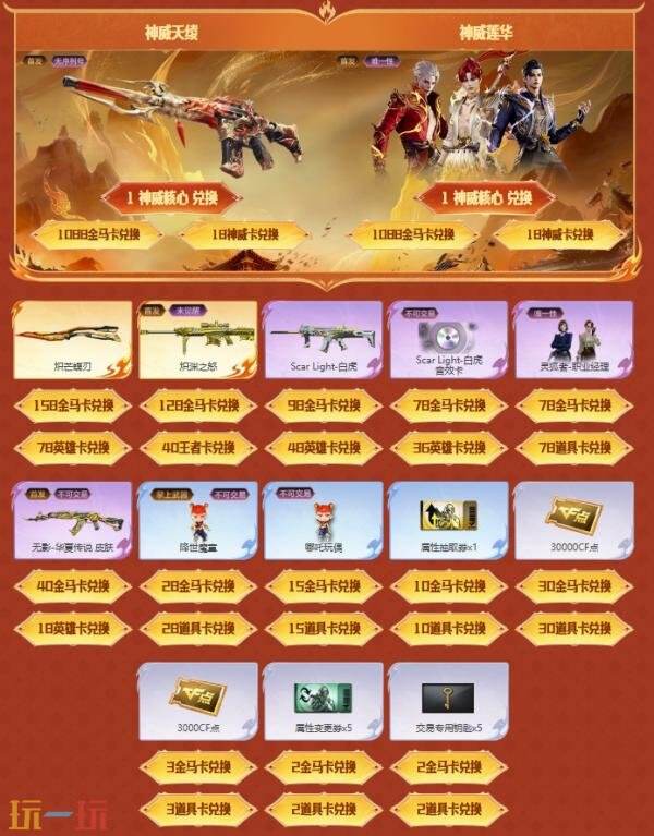 CF穿越火线全新神威夺宝上线！无影-华夏传说正式首发!