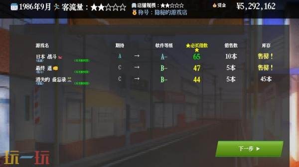 模拟经营叙事《夕阳游戏店》将登陆PC平台！试玩已上线