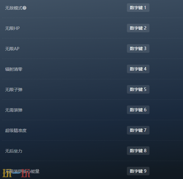 辐射4官方最新修改器 辐射4风灵月影修改器2026