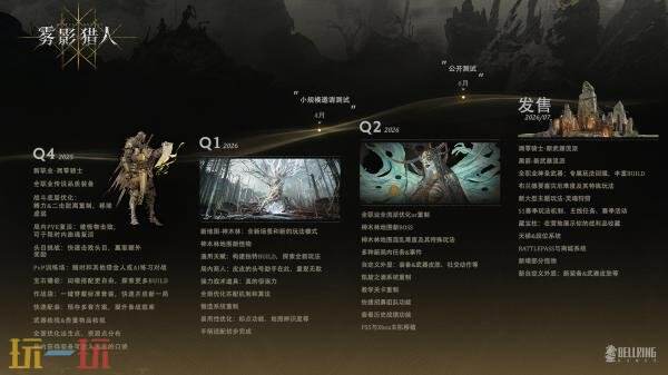 《雾影猎人》将同步登陆PS5平台！开发路线图公布