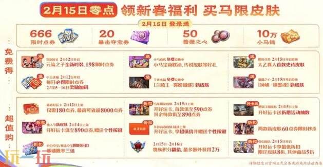 王者荣耀马年限定皮肤多少钱 王者马年限定皮肤全套价格一览