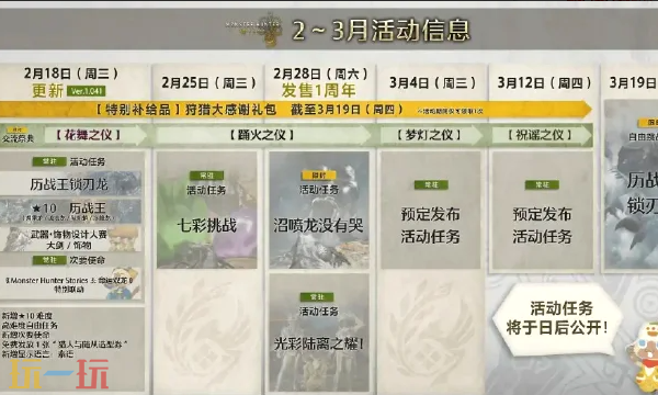 《怪物猎人:荒野》最终更新2月18日上线!