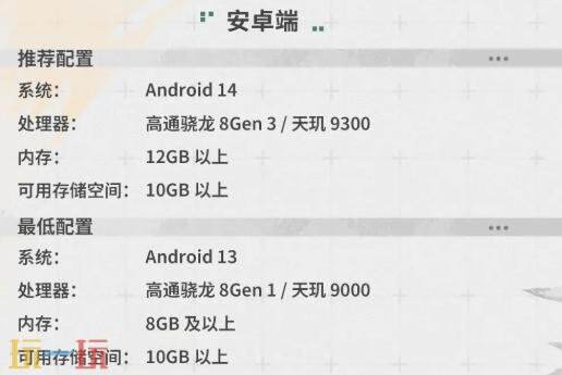 绿梦时空之声配置要求是什么 绿梦时空之声手游配置要求