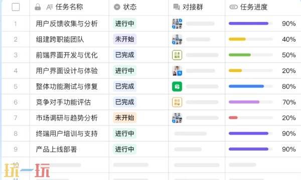 如何使用钉钉文档 钉钉文档功能及使用方法介绍