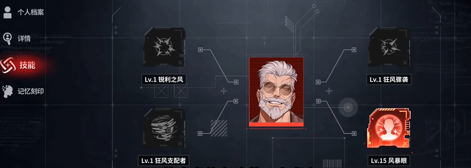 零始之门申成日和闵时厚强度分析以及抽卡建议