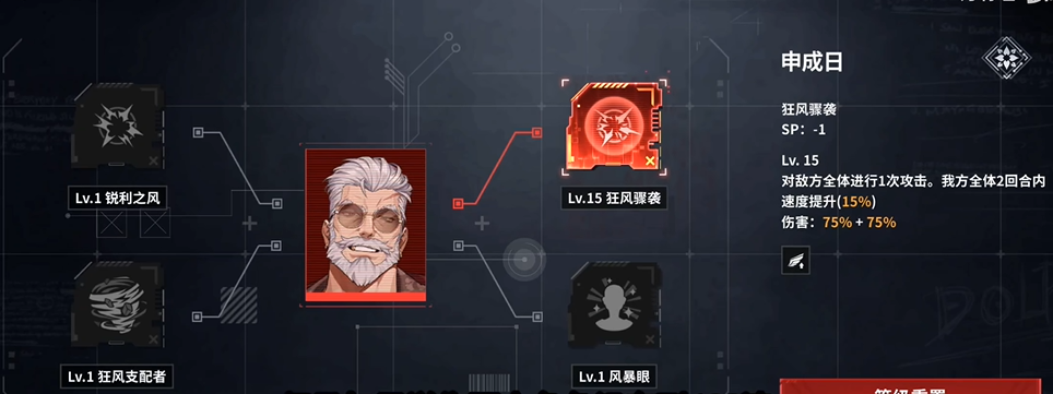 零始之门申成日和闵时厚强度分析以及抽卡建议