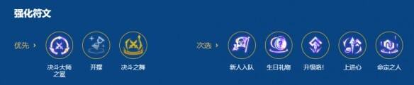 金铲铲之战2026福星守护者泰达米尔解锁方法