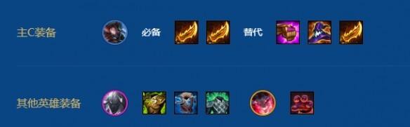 金铲铲之战2026福星守护神基兰阵容运营思路