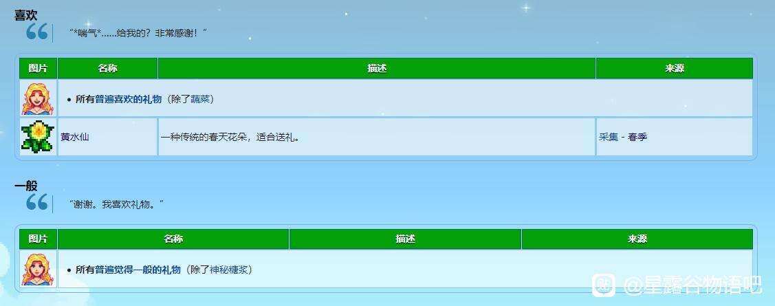 星露谷物语海莉喜欢什么礼物