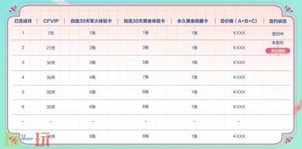 CF穿越火线灵狐者的约定活动全新升级！魂·天神-宇航兔限时放送