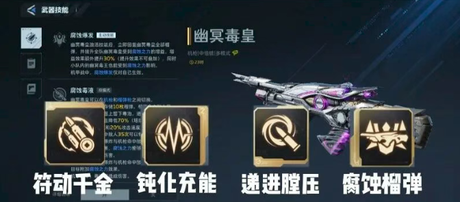 逆战未来幽冥毒皇天赋怎么选 幽冥毒皇天赋加点推荐