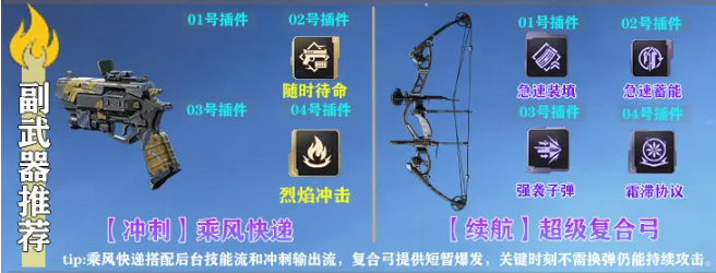 逆战未来火山口插件怎么带 火山口插件选择推荐