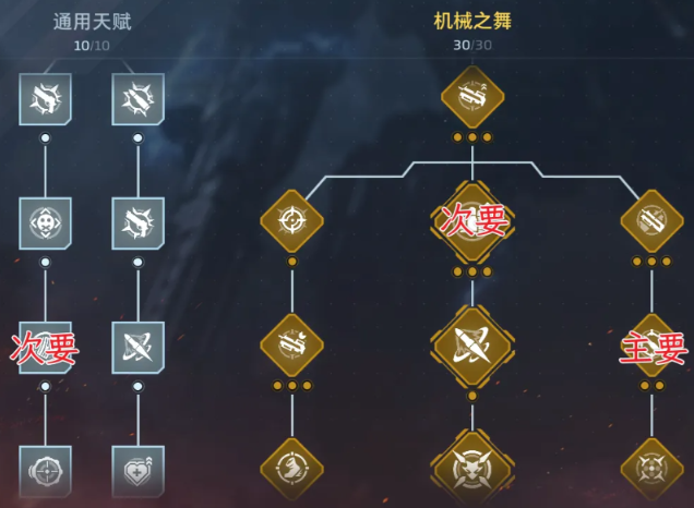 逆战未来火山口插件怎么带 火山口插件选择推荐