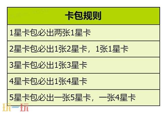 我的花园世界官网概率公示一览 我的花园世界官网真花概率介绍