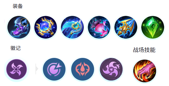 决胜巅峰亚蒙怎么玩 亚蒙出装徽记连招加点攻略