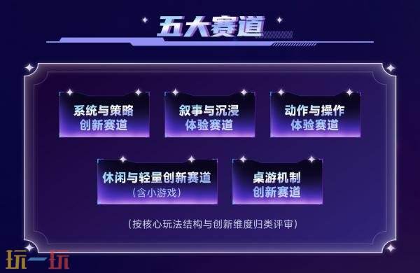 关于举办2026“指尖星图”游戏创新大赛的通知