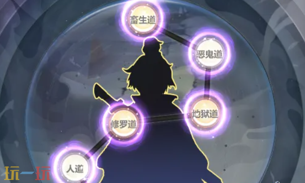 冲破难关什么阵容强 冲破难关最强阵容搭配推荐