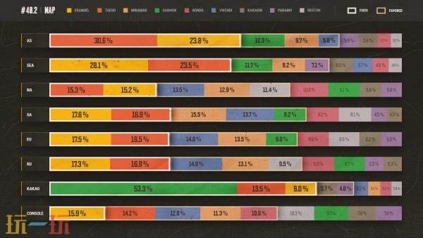 PUBG绝地求生40.2版本地图轮换公告！