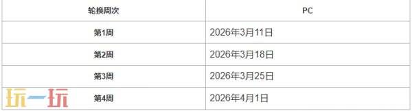 PUBG绝地求生40.2版本地图轮换公告！