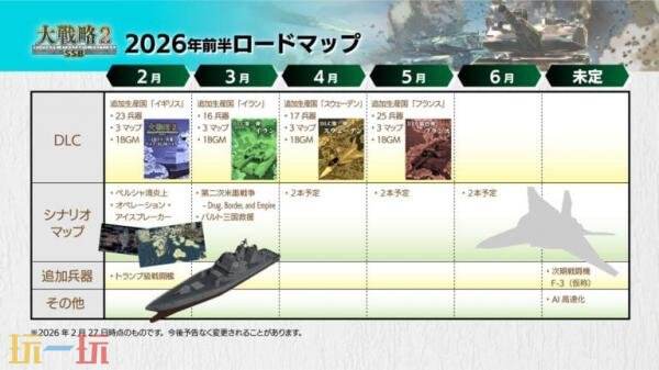 《大战略SSB2》2026年上半年开发路线图公布！