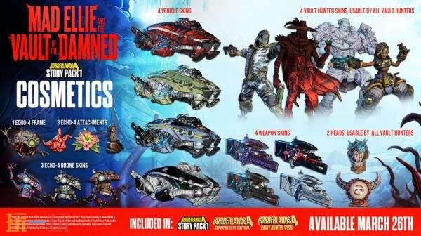 《无主之地 4》DLC“故事包1：狂野艾丽与诅咒秘藏”3月26日发布