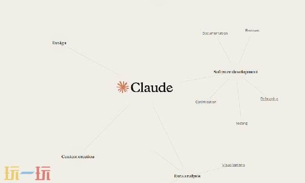 laude code如何使用 claude code使用教程分享