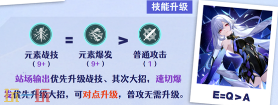 原神丝柯克天赋要升到多少级 丝柯克天赋加点攻略