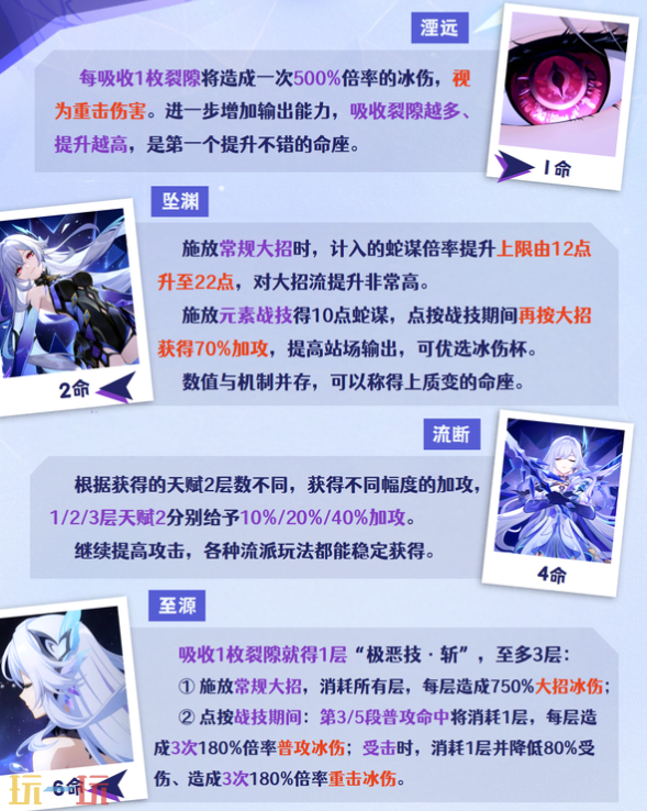 原神丝柯克几命性价比高 丝柯克命座抽取攻略