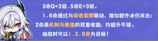 原神丝柯克几命性价比高 丝柯克命座抽取攻略