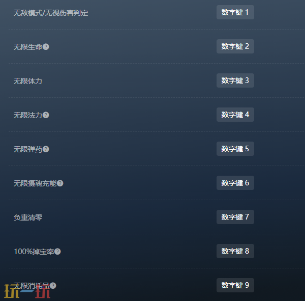 堕落之主官方最新修改器 堕落之主风灵月影修改器2026