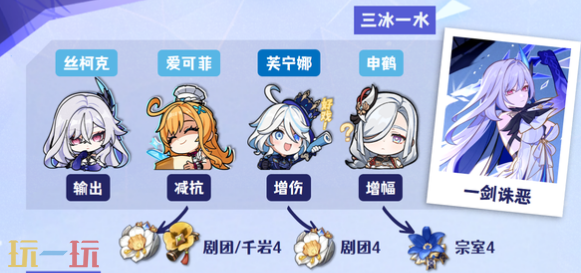 原神丝柯克三冰一水队怎么配队 原神丝柯克配队大全攻略