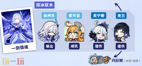 原神丝柯克怎么配队 原神丝柯克配队大全攻略