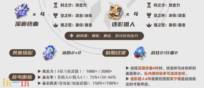 原神丝柯克培养攻略 原神丝柯克全方位养成攻略