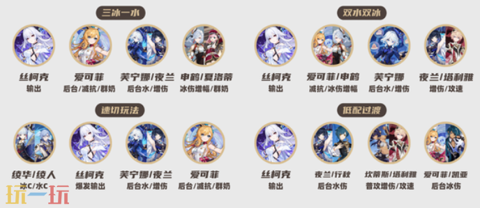 原神丝柯克培养攻略 原神丝柯克全方位养成攻略