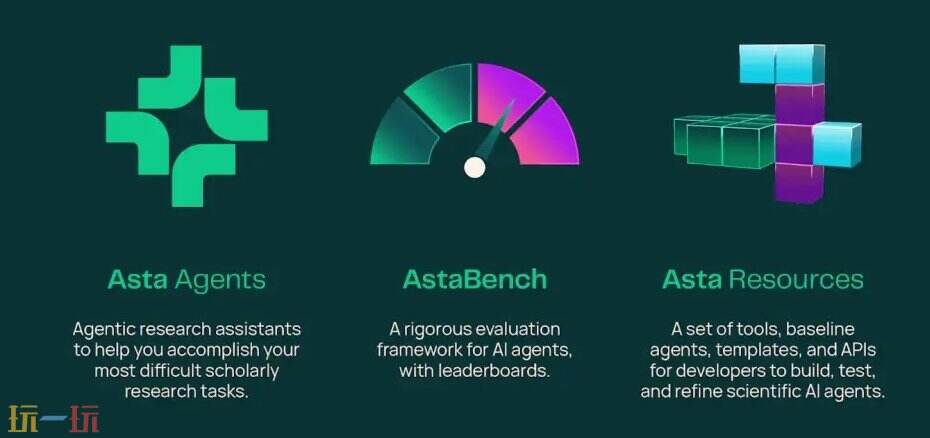 Asta官网登入 Asta网页版入口