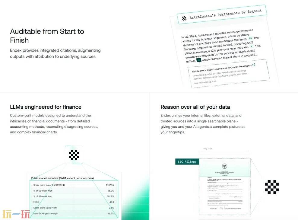 Endex官网登入Endex网页版入口