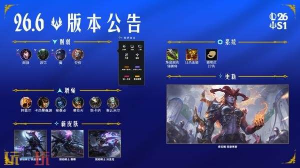 LOL英雄联盟3月19日26.6版本更新公告：希瓦娜全新更新上线！