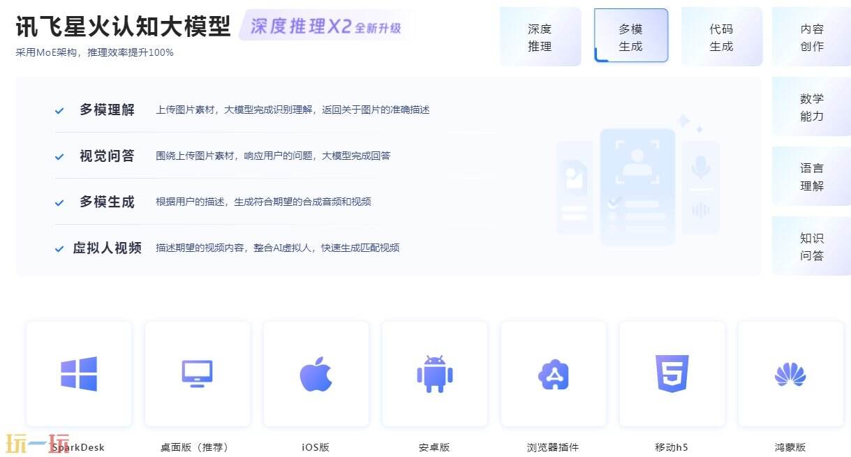 讯飞星火官网 讯飞星火网页版入口