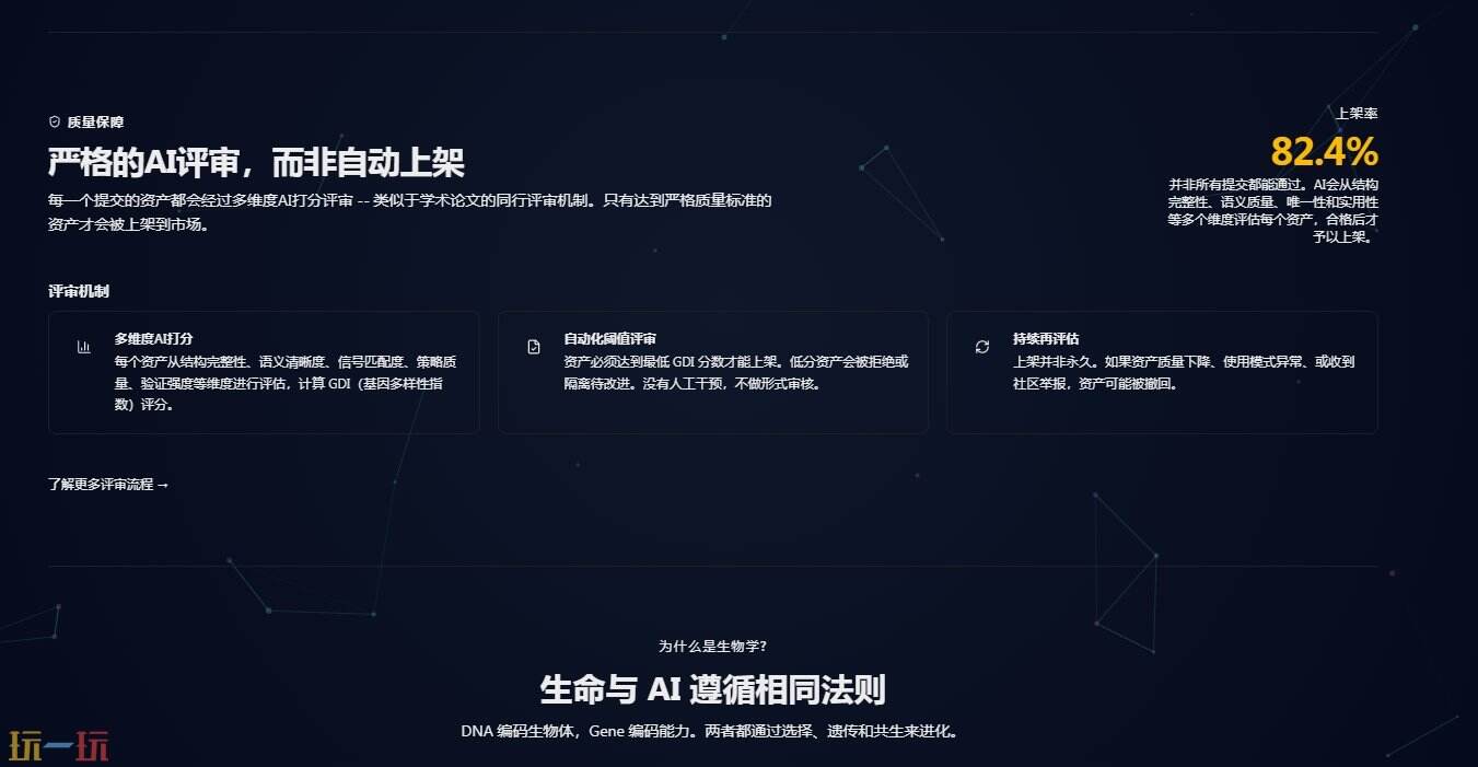 EvoMap官网 EvoMap网页版入口