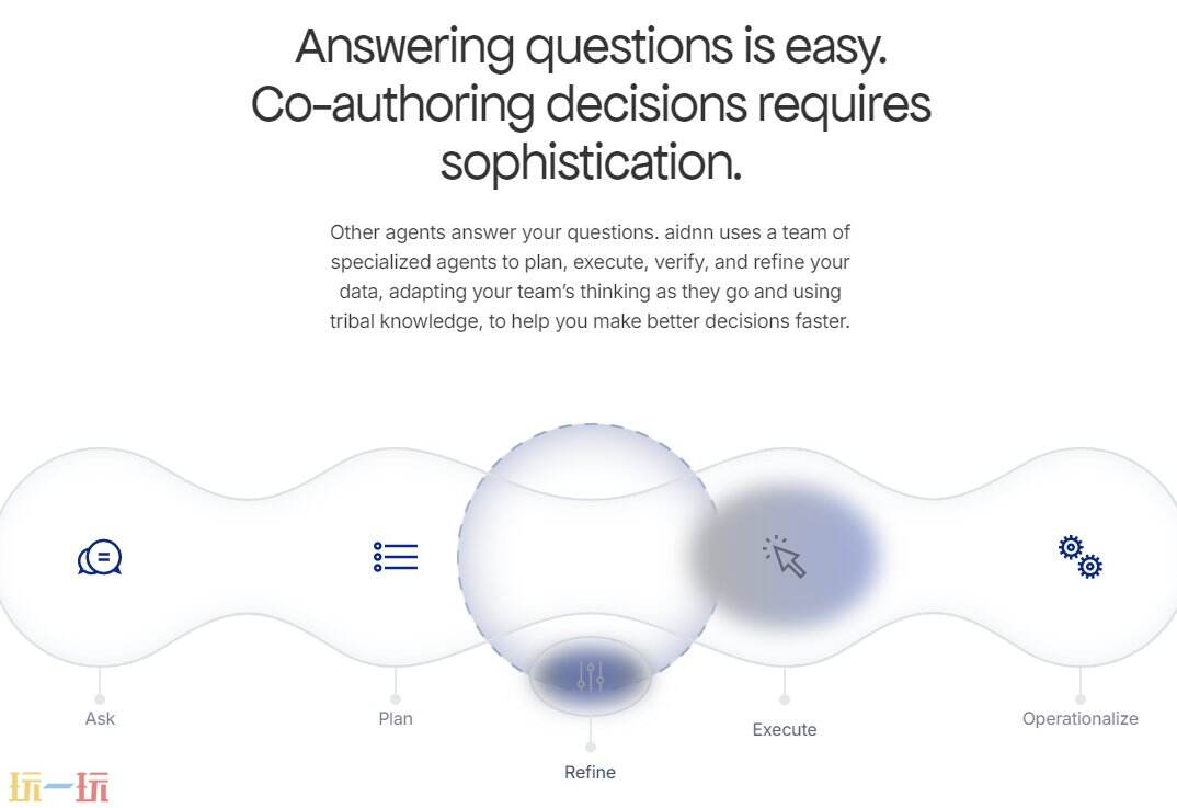 Isotopes AI官网 Isotopes AI网页版入口