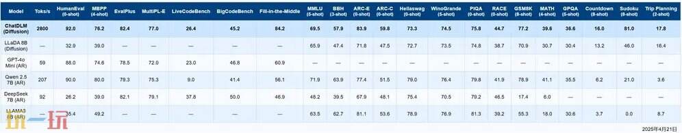 ChatDLM官网 ChatDLM网页版入口