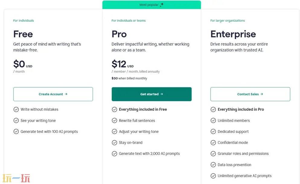 Grammarly官网 Grammarly网页版入口