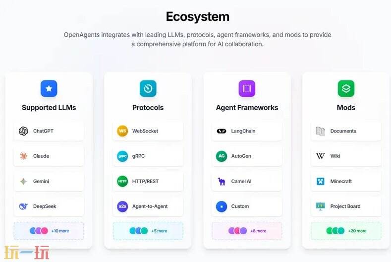 OpenAgents官网 OpenAgents网页版入口