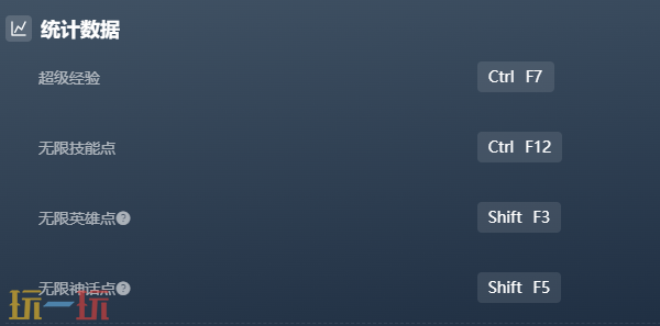 小缇娜的奇幻之地官方最新修改器 小缇娜的奇幻之地风灵月影修改器2026