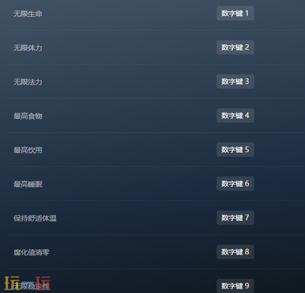 物质世界终极版官方最新修改器 物质世界终极版风灵月影修改器2026