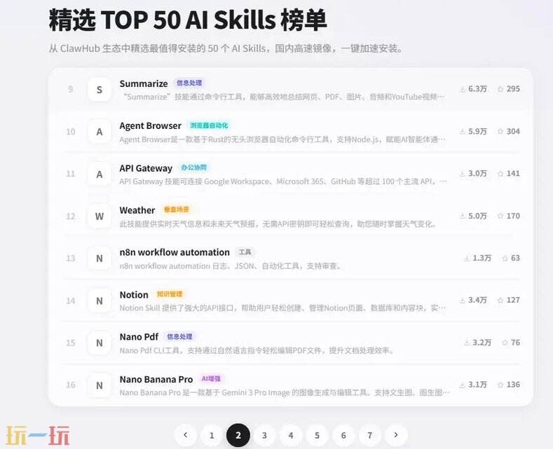 SkillHub官网 SkillHub网页版入口