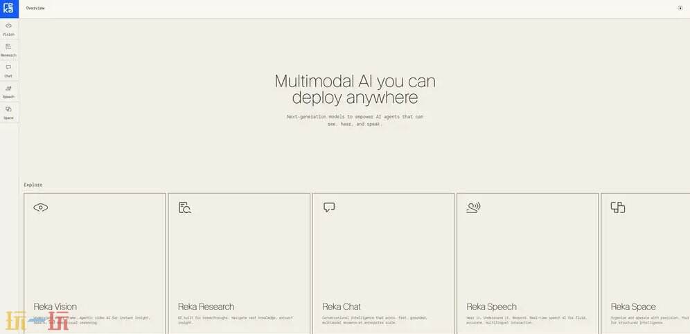 Reka AI官网 Reka AI网页版入口