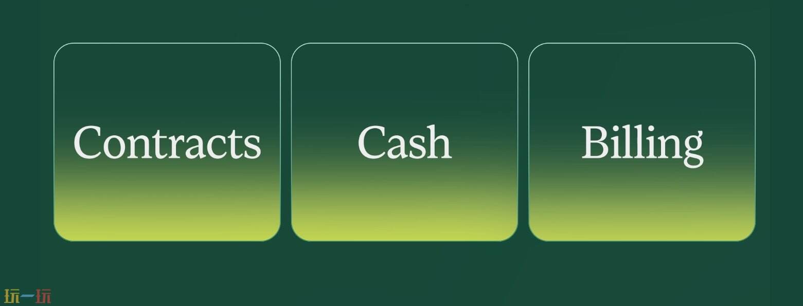 Maximor官网 Maximor网页版入口