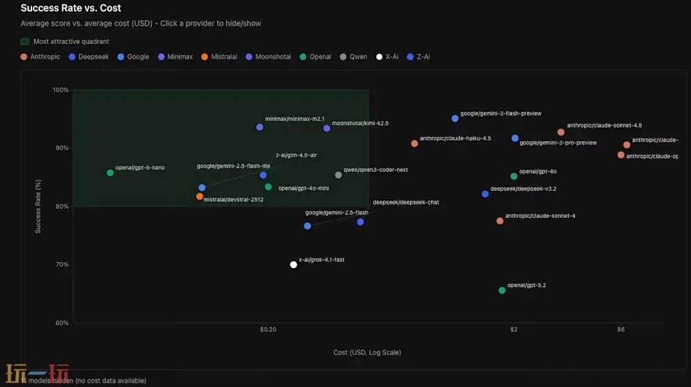 KiloClaw官网 KiloClaw网页版入口