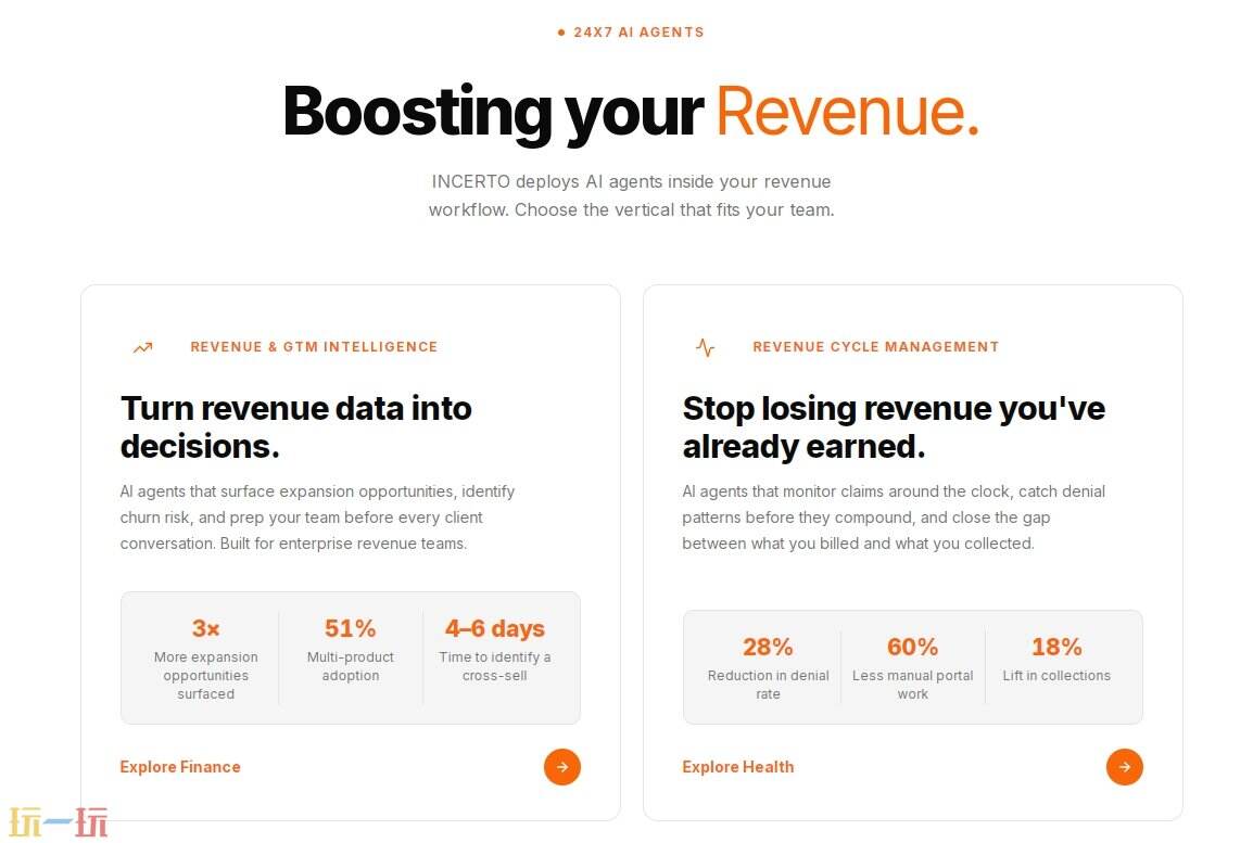 Incerto AI官网 Incerto AI网页版入口
